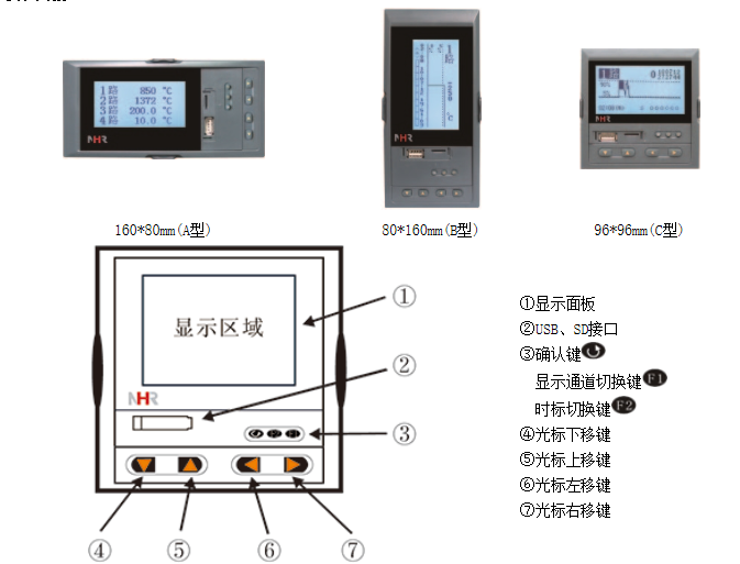 HM-1601B液晶數顯控制儀